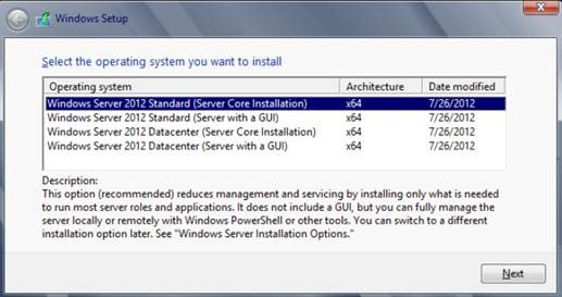 Microsoft windows server 2012 r2 datacenter product key